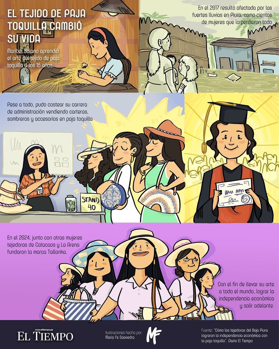 Piura | El Tejido de Paja Toquilla cambió su vida Pese a sufrir las  consecuencias del desborde del río Piura en el 2017, Maribel Solano supo  salir adelante con resiliencia y mucho