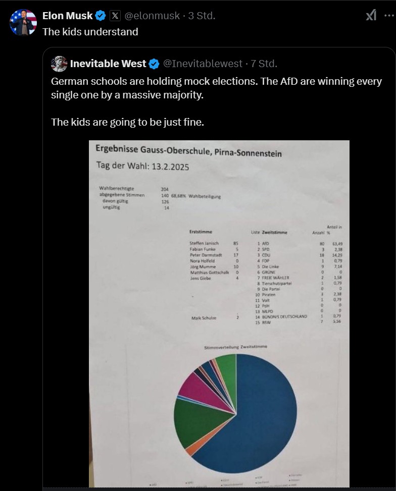 watchdog tweet media