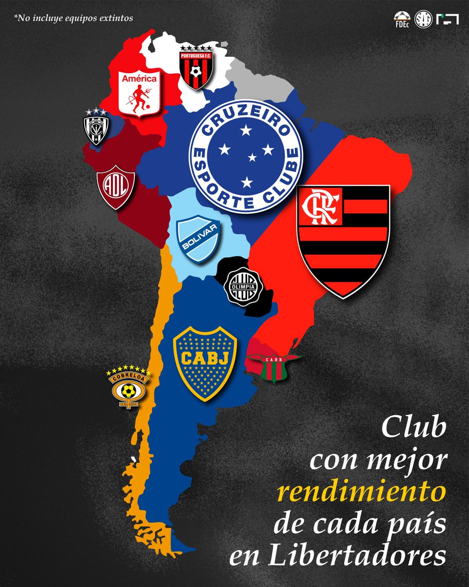 SAG Fútbol tweet media