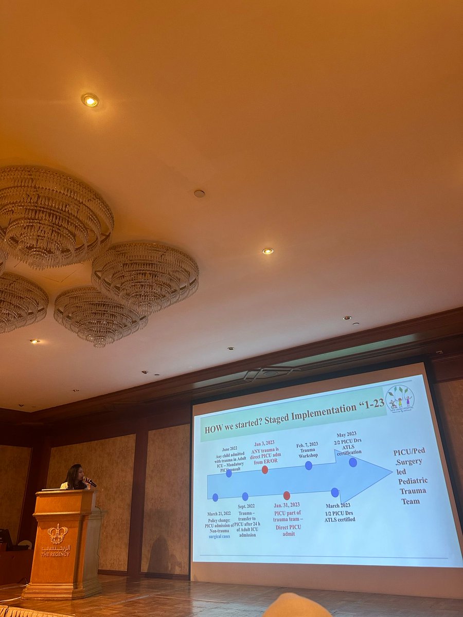 Kuwait PICU Taskforce tweet media