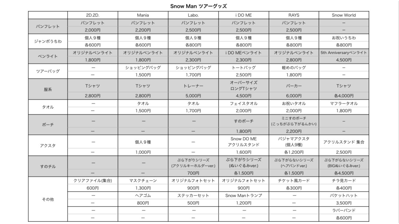  Man 1st Stadium Live  World グッズ Snow Man 1st Stadium Live Snow World グッズ Snow Manの画像
