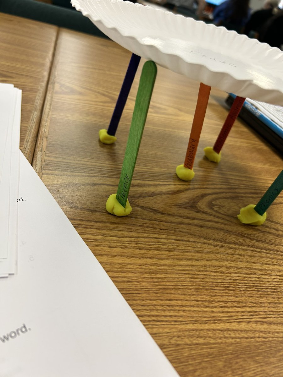 Ajwillia21 (@ajwillia21) on Twitter photo Thank you <a href="/Kristi_Pfl/">Kristi Pfleghaar, M. Ed.</a> and <a href="/pisdesela/">PISD Elementary Language Arts & Reading</a> for an afternoon of learning and collaboration. <a href="/TeagueElemPISD/">Teague Elementary</a> Thank you <a href="/Kristi_Pfl/">Kristi Pfleghaar, M. Ed.</a> and <a href="/pisdesela/">PISD Elementary Language Arts & Reading</a> for an afternoon of learning and collaboration. <a href="/TeagueElemPISD/">Teague Elementary</a>