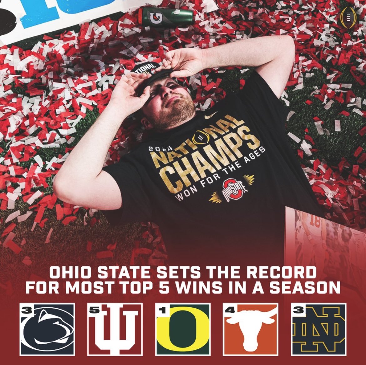TheBuckGuys's tweet photo. Record Breaking Season https://t.co/PS0jVPx7hO