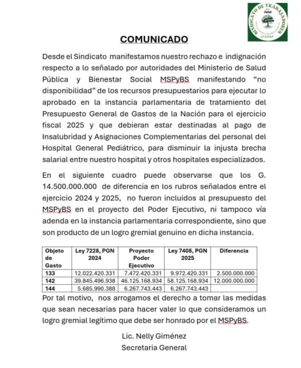 Diego Ariel Gamarra (@diegamarb) on Twitter photo 