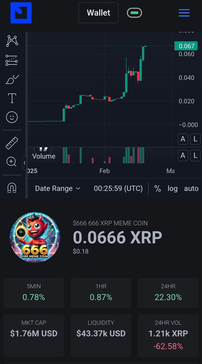 ✨ ANGEL NUMBER 666! #666MEMECOIN JUST HIT 0.0666 XRP! ✨

🚀 The universe is speaking! Hitting 0.0666 XRP isn’t just a milestone—it’s a sign of balance, abundance, and major shifts ahead! The 666 XRP community is thriving, and this is only the beginning!

📈 Market Cap: $1.76M
