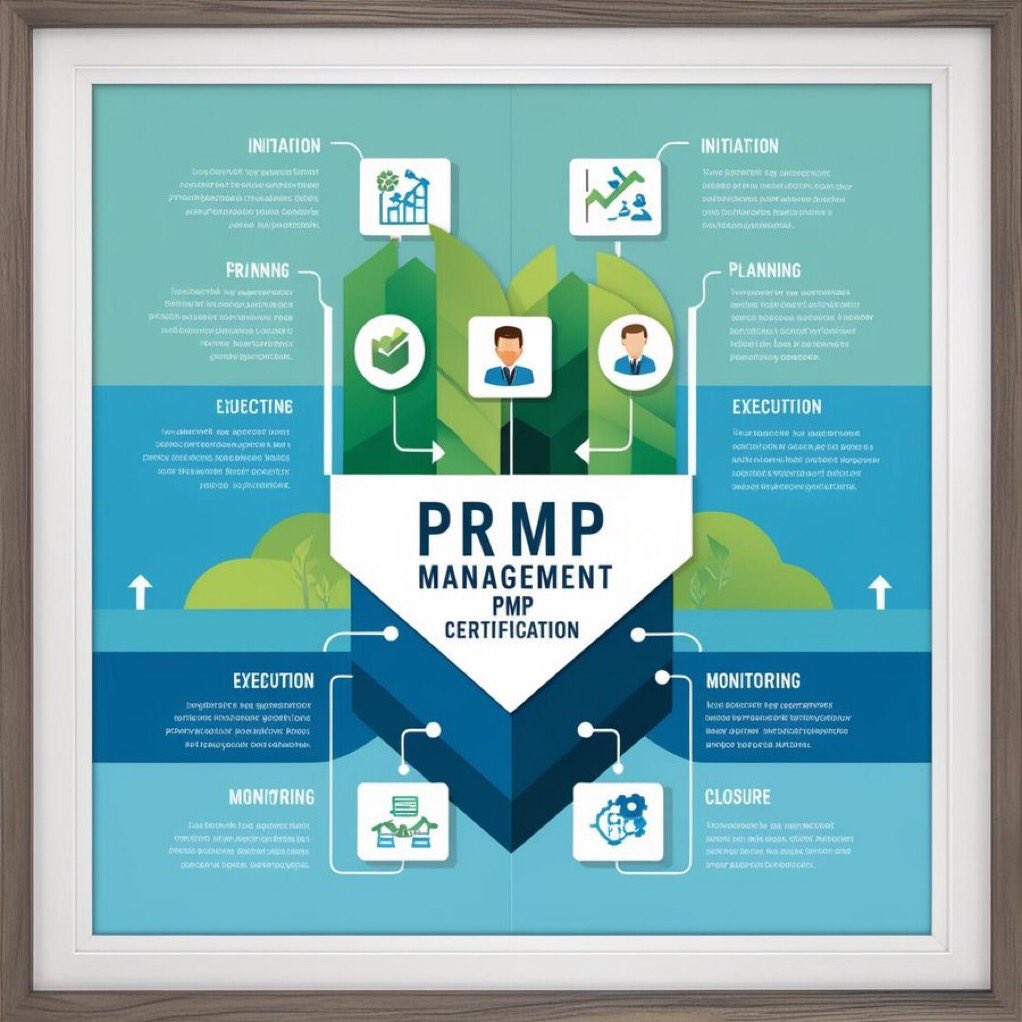 نعلم صعوبة إختبار #PMP من مرحلة الإعداد للشروط والخبرة و الدورةالتدريبية والدراسة المكثفة وحتي الإختبار 

معك وبنرشدك لأبسط وأسهل الطرق للإجتيازه من أول محاولة

قم بالتحضير للإختبار من خلال دوره محترفه أيضاً
#النصر_بيرسبوليس 
#السوق92