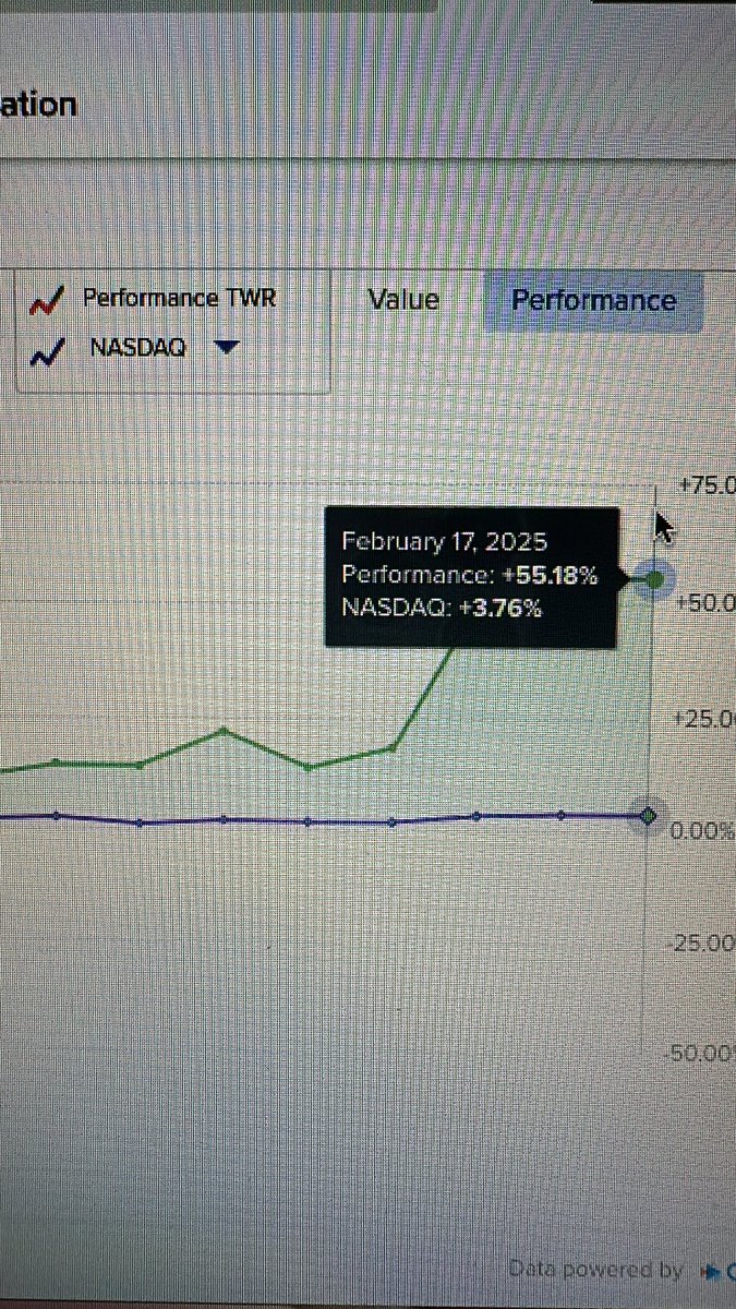 Marcus tweet media
