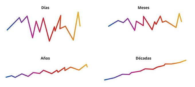 Ale Inversor tweet media