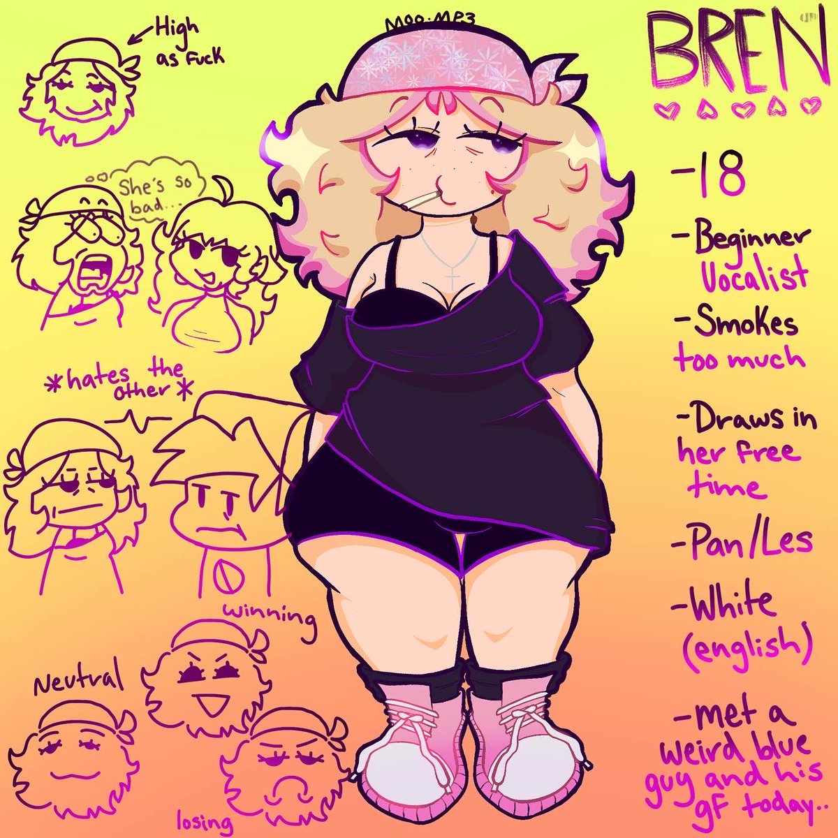 MOO_MP3's tweet photo. Hi, I'm currently opening my c0m1ss1ons once more to help support myself while I am in school. The prices can vary depending on what you'd like to order, which we can talk about in DMs! I will have 10 slots open, each slot is per person and they may order up to 2 pieces! https://t.co/6AimDsszEv