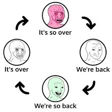 Times may vary
