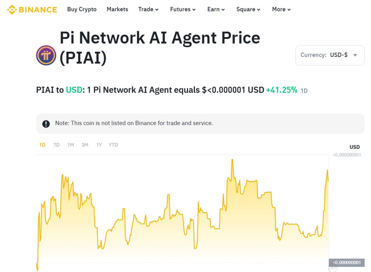 $PiAI π🤖is Now Listed on #Binance!
<a href="/binance/">Binance</a>

HOLD IT GUYS 10 MILLION MCAP LOADING ANYTIME 💚💚🔼🔼⚡️⚡️
binance.com/en/price/pi-ne…

6B6meNabem1xPxs8EgwmYZudykPS6qye3HpCx49XP4zP