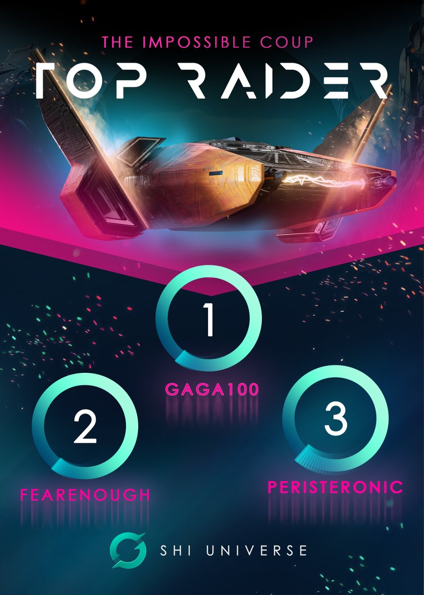 Congrats to the Top 3 Raider🎉🥳
and all other winners of the impossible Coup Event✨

👑Full winner list on Discord

✅ To all Winners:  Open ticket in Discord support channel and claim your rewards 🔥

#Iota