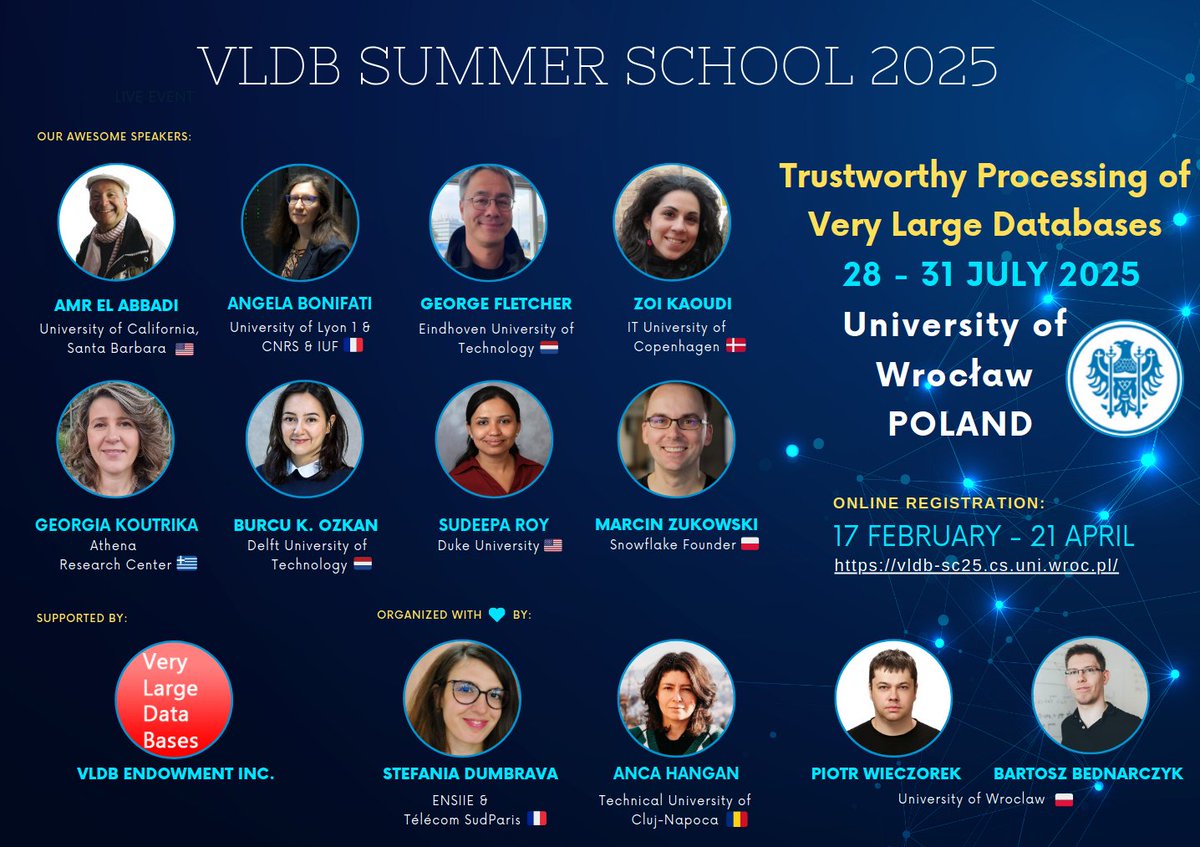 vldb_ssc's tweet image. Applications are now open until 21st of April for the 2025 edition, 28-31 July, University of Wroclaw 🇵🇱! ☀️
👉 vldb-sc25.cs.uni.wroc.pl/registration/
