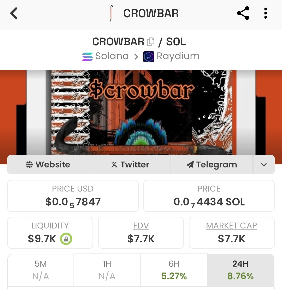 $CROWBAR tweet media