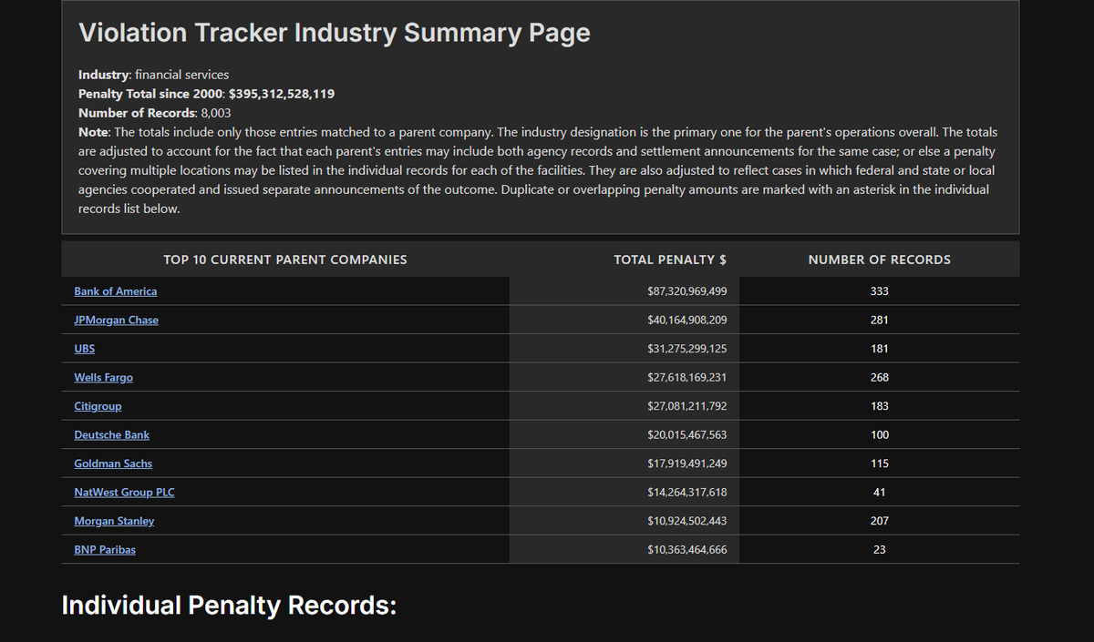 <a href="/elonmusk/">Elon Musk</a> i got lots coming in the next couple days. trillions have been stolen while the s.e.c slaps on 2 cent fines for billion dollar crimes. than whines they cant afford coffee. elon ACCEPTANCE WAIVERS AND CONSENTS MUST END. start here