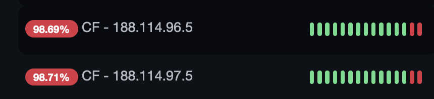 ⚠️ 21:31 y de nuevo, Movistar/O2 vuelve a PROHIBIR medio internet.

Se acaban de bloquear 2 de las principales IPs de CloudFlare y no funcionan miles de webs de negocios y servicios!!