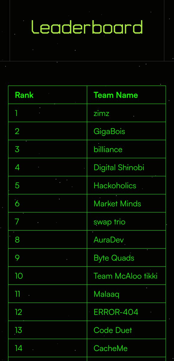 Aditya Bharti tweet media