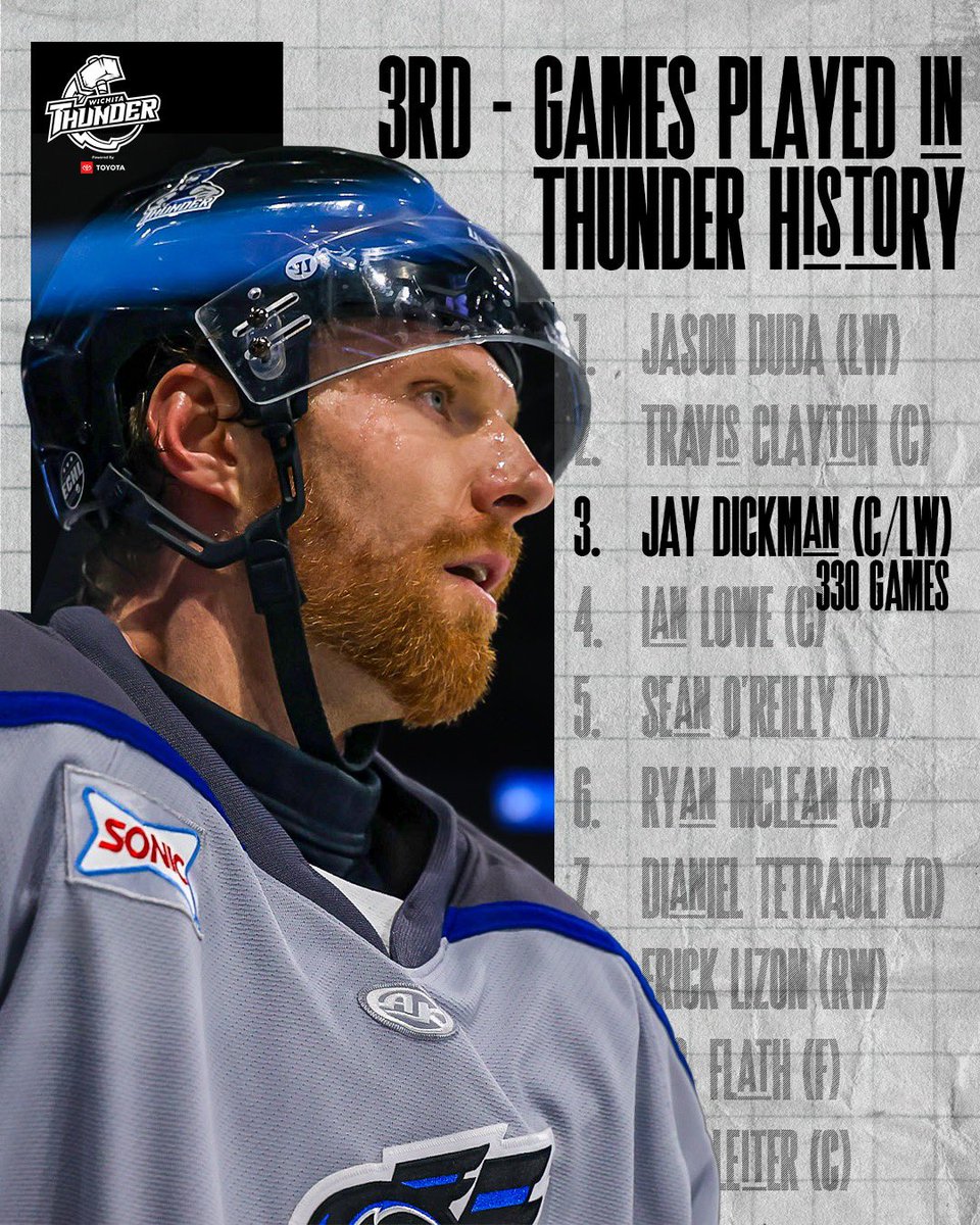 Climbing the ranks! Jay Dickman now third all-time games played in franchise history🏒⚡️