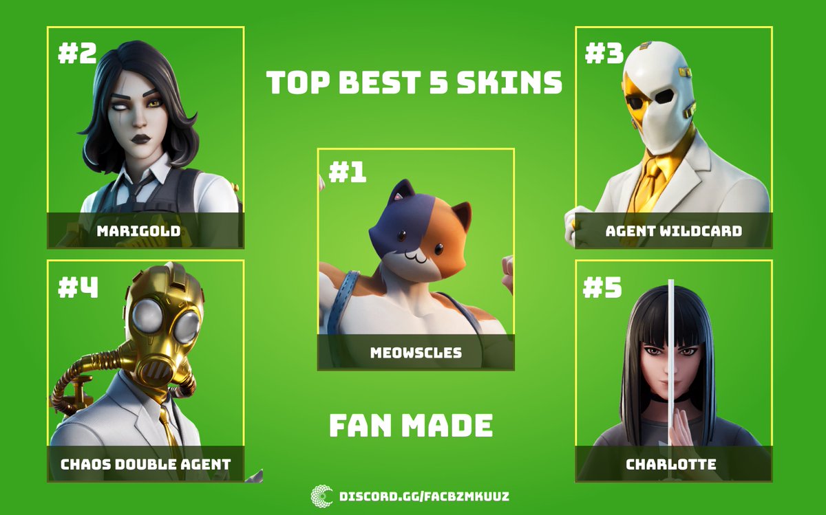 Top Best skins fan-made. What is your favorite?
#Fortnite