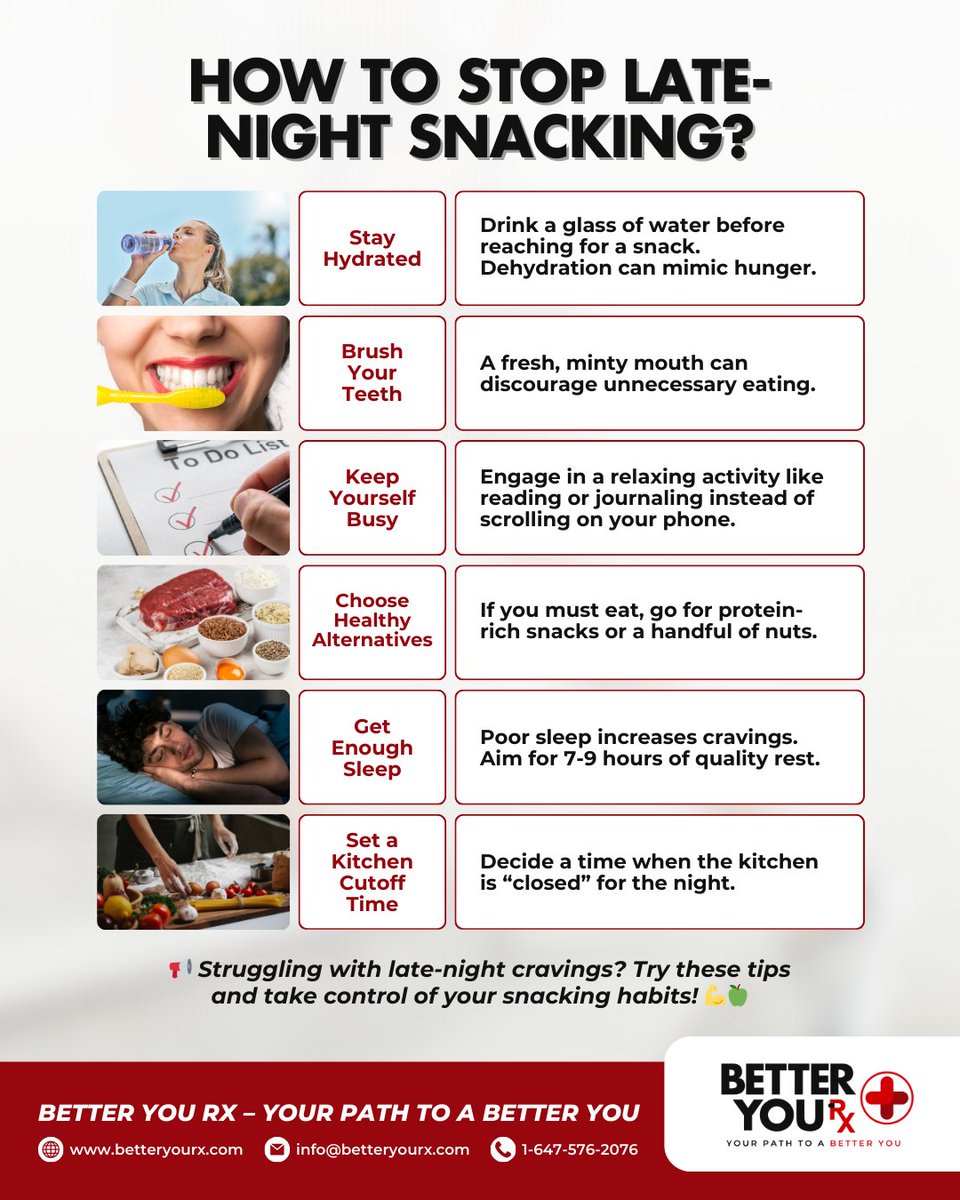 betteryourxx's tweet photo. Late-night snacking? 😴 Stop the cravings with simple tips: hydrate, brush your teeth, and opt for healthier snacks! 🥜 Stay on track with Better You Rx—your partner in health! #BetterYouRx #HealthyLiving #LateNightSnacking #WellnessJourney #HealthyHabits https://t.co/16s9aE5I1U