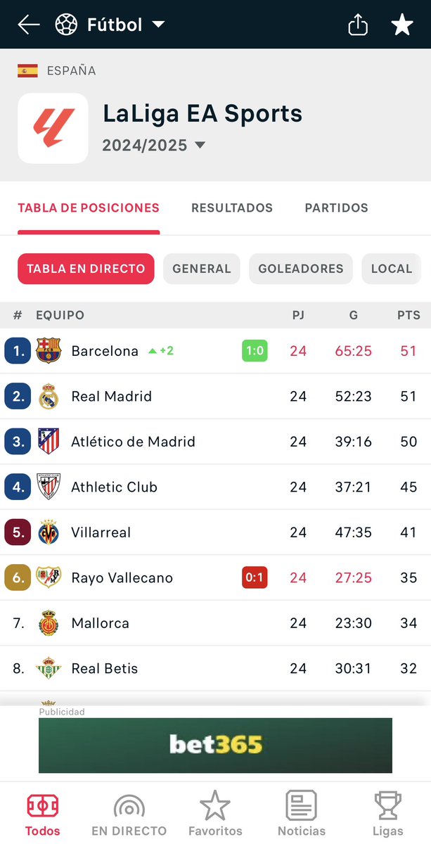 Jhonkycule's tweet photo. Si ganamos 3-0 y esto termina así tengo un Orgasmo hoy 😬🥵🥵 https://t.co/Y5JLpESkKw