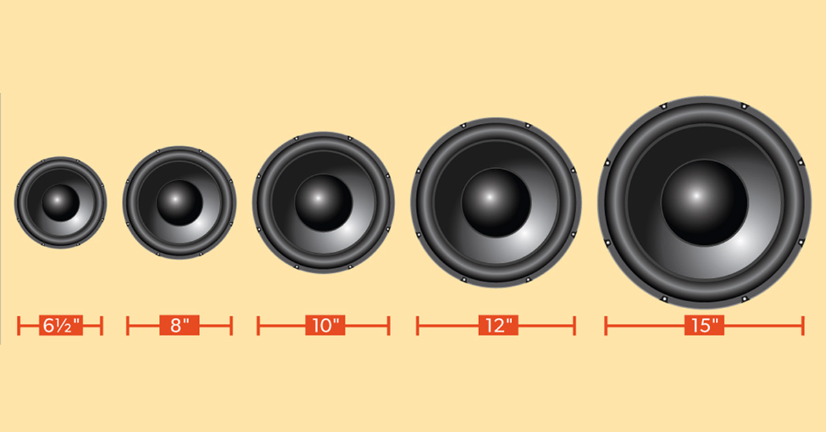 Shopping for a new sub? 🔊 Find the bass that fits your taste, budget, and vehicle: crutchfield.com/r/ET6