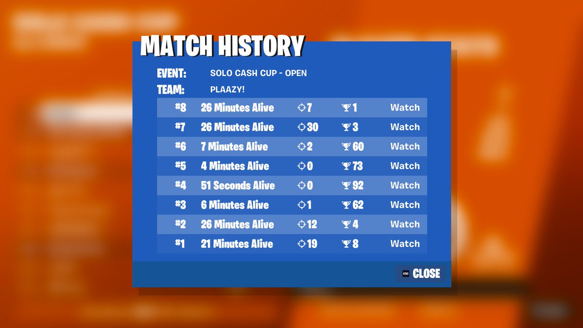 qualed solo finals (didnt got the last game)