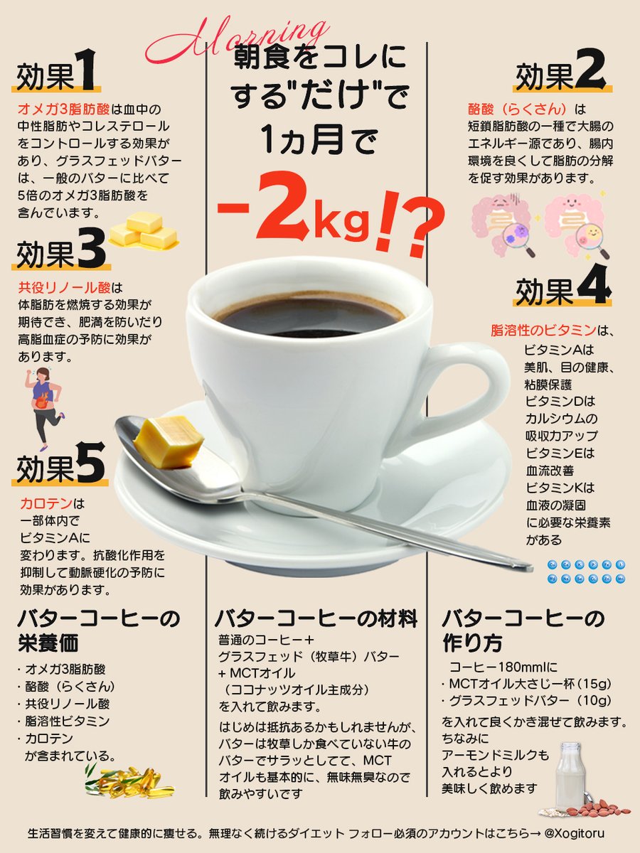 おぎの@ムリしない3ヶ月5kgダイエット tweet media