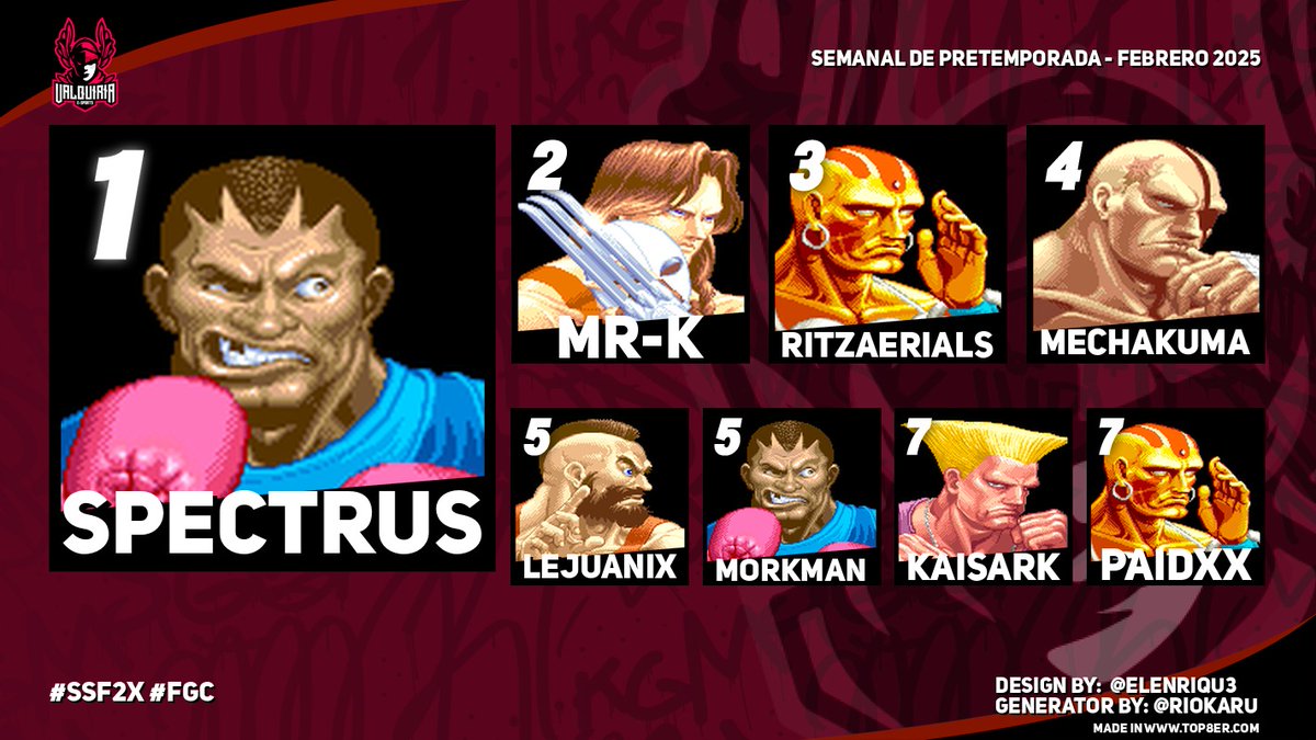 Valquiria E-Sports Argentina - FGC tweet media