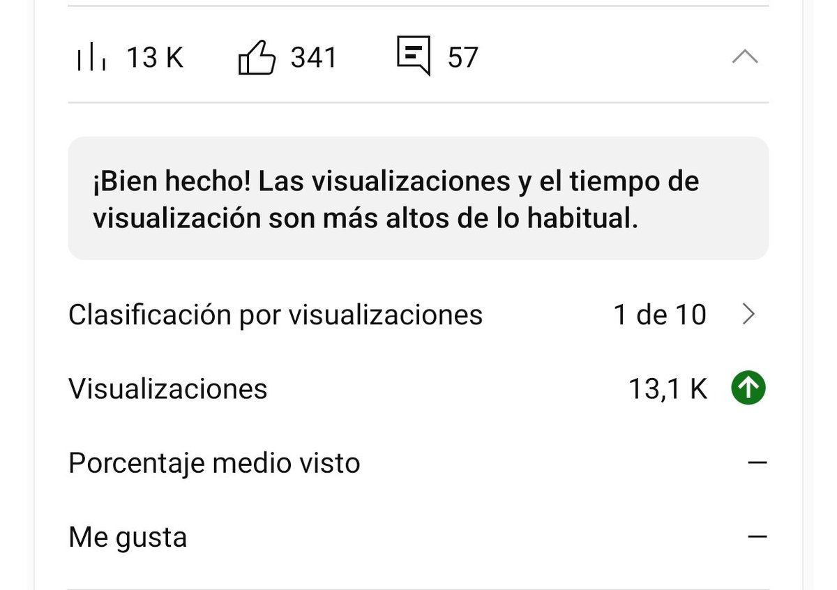 El segundo video de hoy en 1 hora.

YouTube está pillando la indirecta.