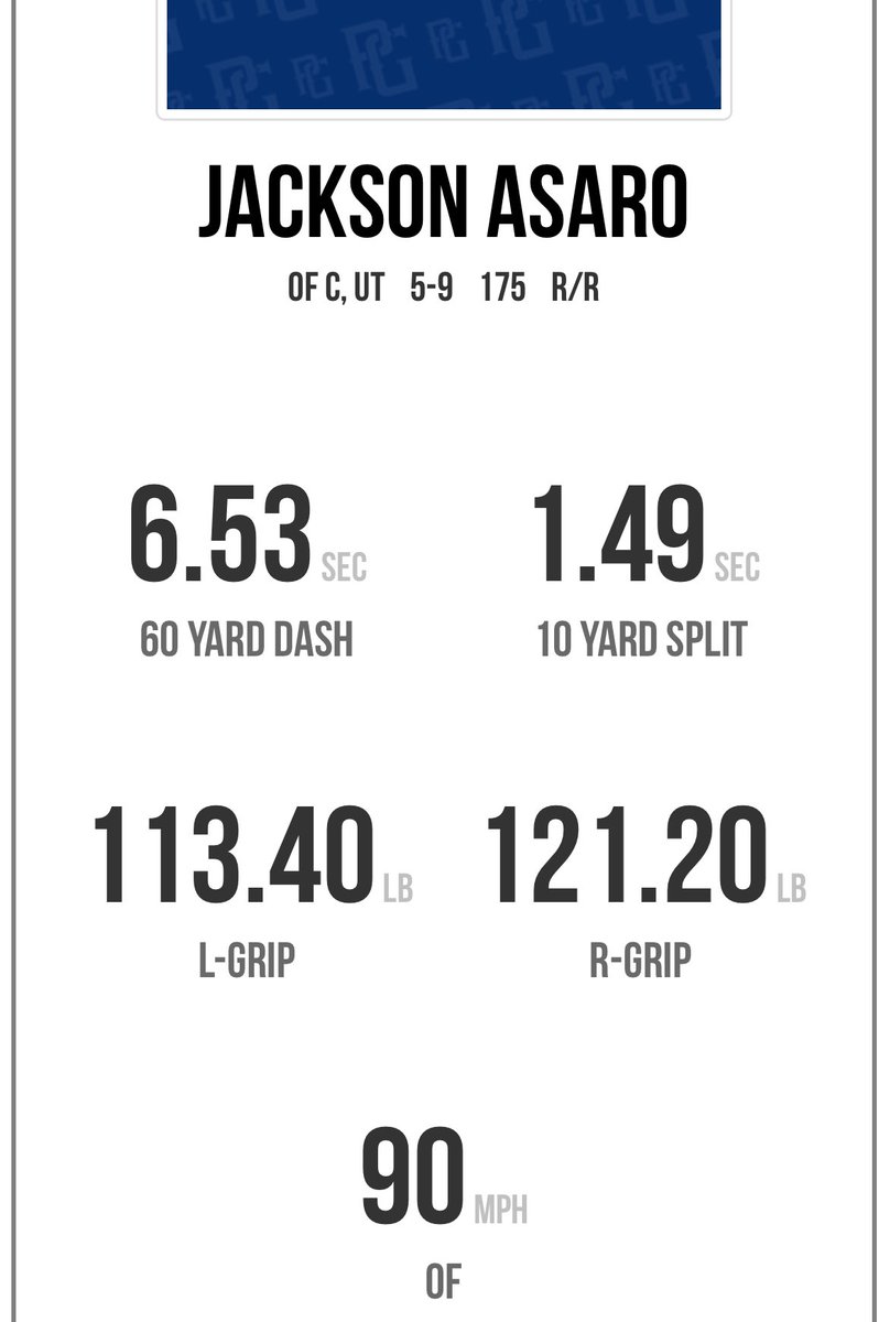 2025 Uncommitted. 
Numbers from the PG event Saturday. Looking forward to the spring! @LegacyNeibauer <a href="/PlymouthBasebal/">Plymouth Baseball</a> <a href="/PG_OhioValley/">Perfect Game Ohio Valley</a> <a href="/LegacyMI_BAS/">Legacy Baseball</a> <a href="/TopPreps/">TOP PREPS @TopPreps | X | Sports News & Recruiting</a> <a href="/BUncommitted/">Baseball_Uncommitted</a> <a href="/PG_Scouting/">Perfect Game Scout</a>