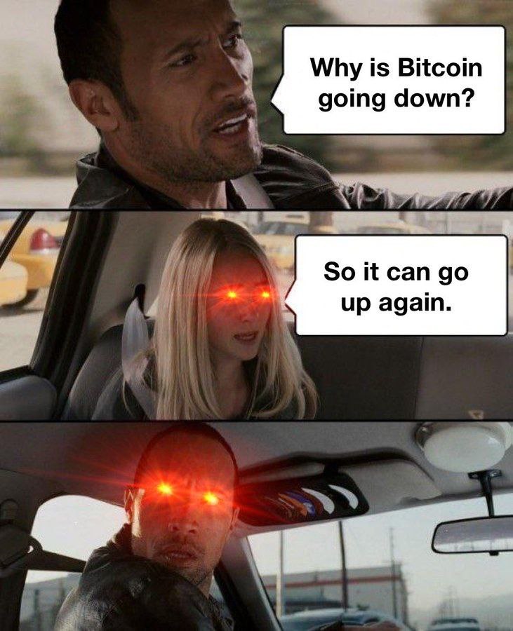 Based