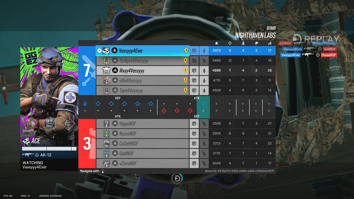 Vassyyy🇹🇷 tweet media