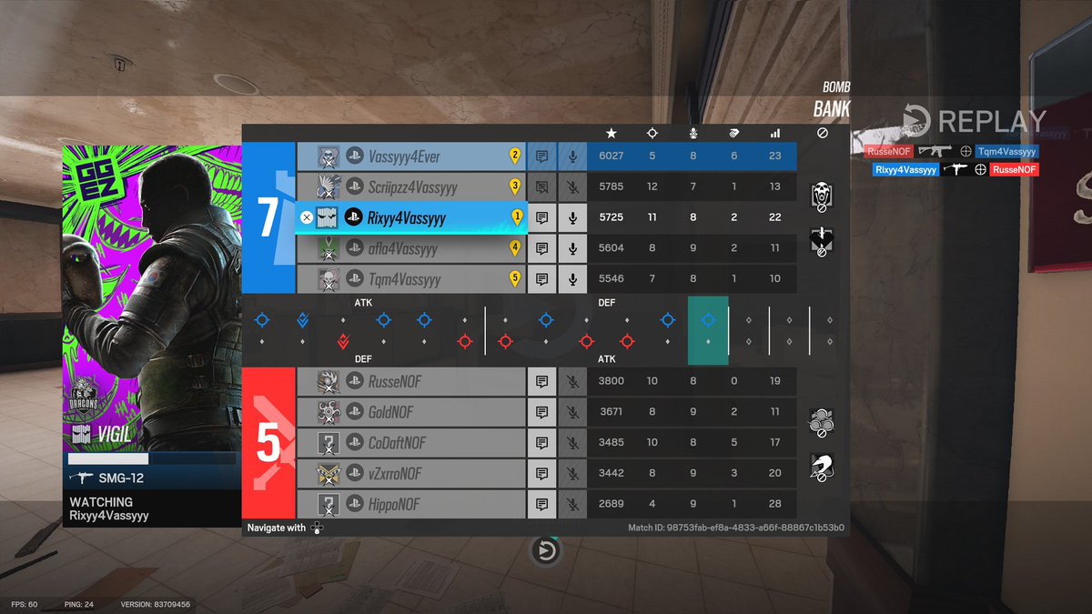 Vassyyy🇹🇷 tweet media