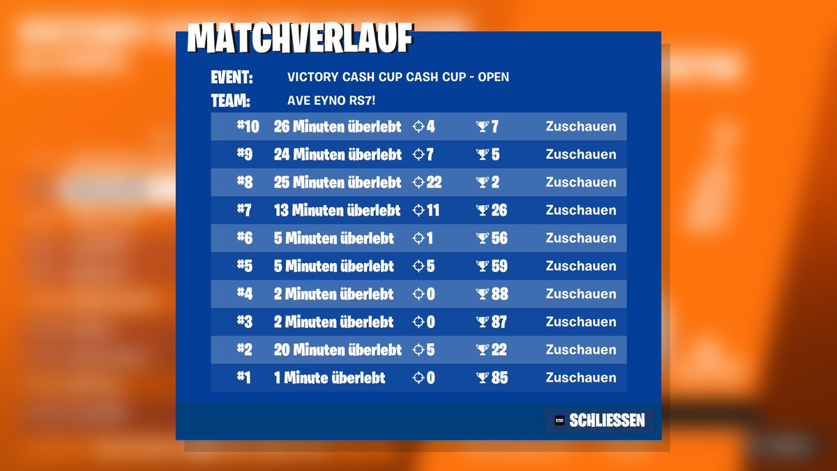 #254 Qualed Solo Cash Cup Finals what a comeback never give up

<a href="/Averiour/">AVERIOUR GAMING</a>