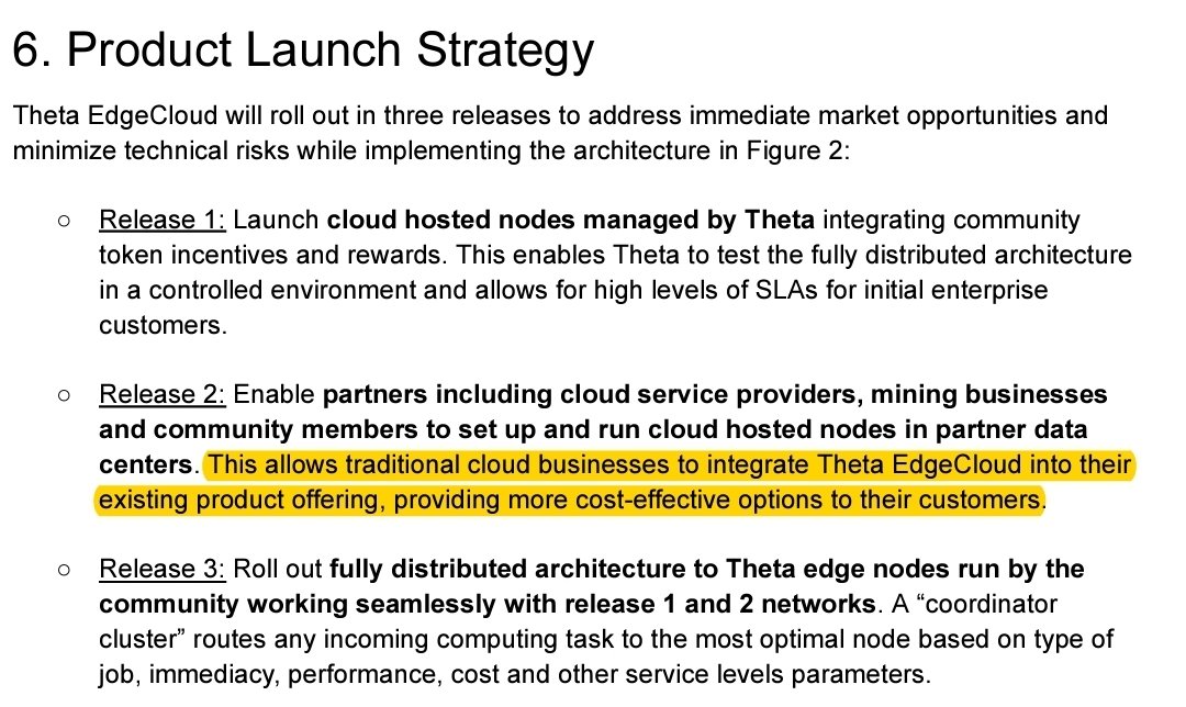This implies that $THETA Network will eventually be available on CSP marketplaces

A listing on AWS's or Azure's Marketplace is far more significant than a Coinbase listing

Seperate general crypto market sentiment from THETA's fundamentals - they've never been stronger