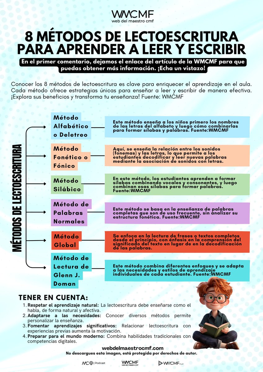 cmf_w's tweet image. 8 #métodos de #lectoescritura para aprender a leer y escribir. Enlace: webdelmaestrocmf.com/portal/11-meto…

🌟📚✨ ¿Quieres conocer técnicas prácticas y efectivas para enseñar a leer y escribir? Desde métodos tradicionales 🖋️ hasta enfoques modernos 🧠, esta guía te ayudará a transformar el…