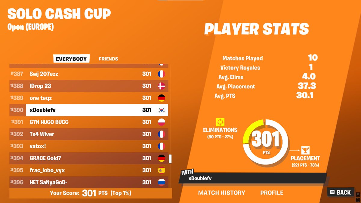 qualed dogshit cheater cup