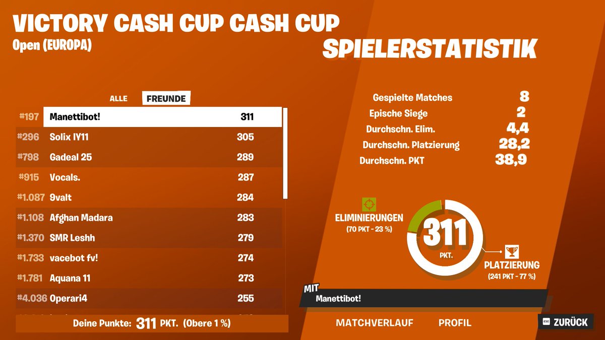 Qualed Solo CC Finals 🏆