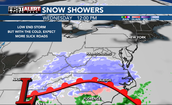 WeatherAubs's tweet photo. Our snow comes in two parts. Wednesday snow showers all day, lull by late evening and overnight and round 2 Thursday am with some bursts. I think that's when we'll have more road issues honestly is Thursday am. 
This will take a while to accumulate https://t.co/TX0QfMAyno