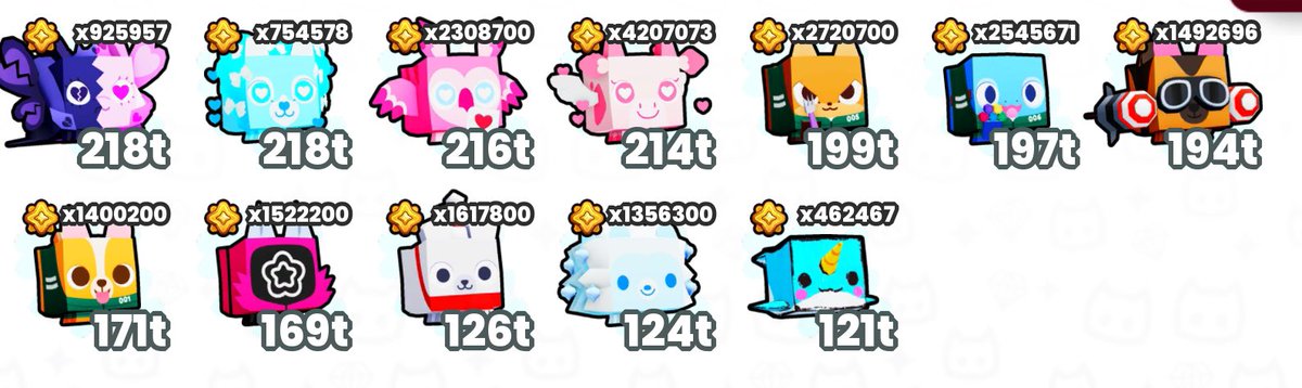 ✨Pets Mastery Giveaway✨

Need Help With Pets Mastery?

I’m here to help; this your chance to win millions of stat pets to help you!

How to enter?
• like and retweet 
• follow me
• comment Roblox username

Ends in one week! GL!