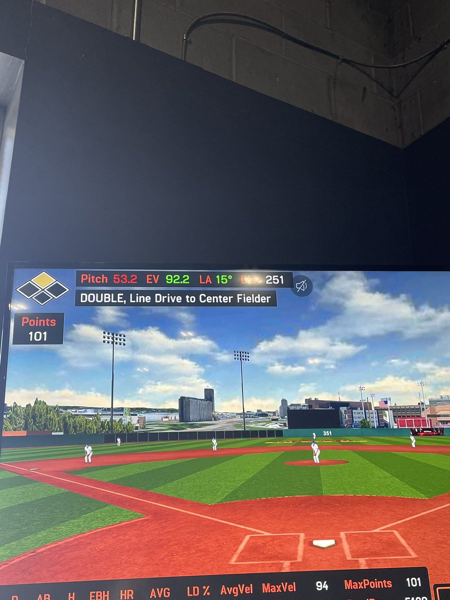 TylerLyle2027's tweet image. Weight room sure has been paying off, two new prs
Exit Velo: 92.2
Max Distance: 344