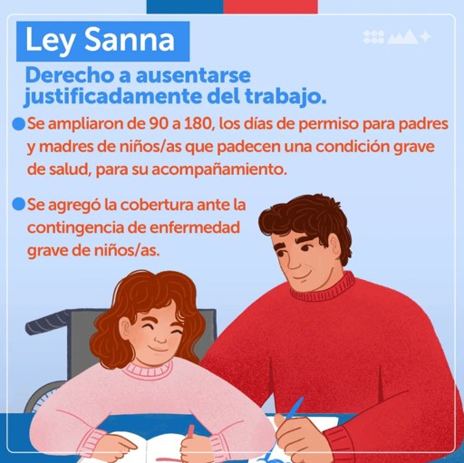 MintrabAysen's tweet photo. 💪🏽Difundimos los signos de alerta de cáncer infantil y Ley N°21.063, Seguro SANNA con @SeremiSalud_XI @SaludAysen como Mesa Intersectorial de Prevención del Cáncer
🫶🏽#LeySanna 👉🏽seguro obligatorio para padres y madres trabajadores de niños y niñas con condiciones graves de salud https://t.co/AlJknti4pk