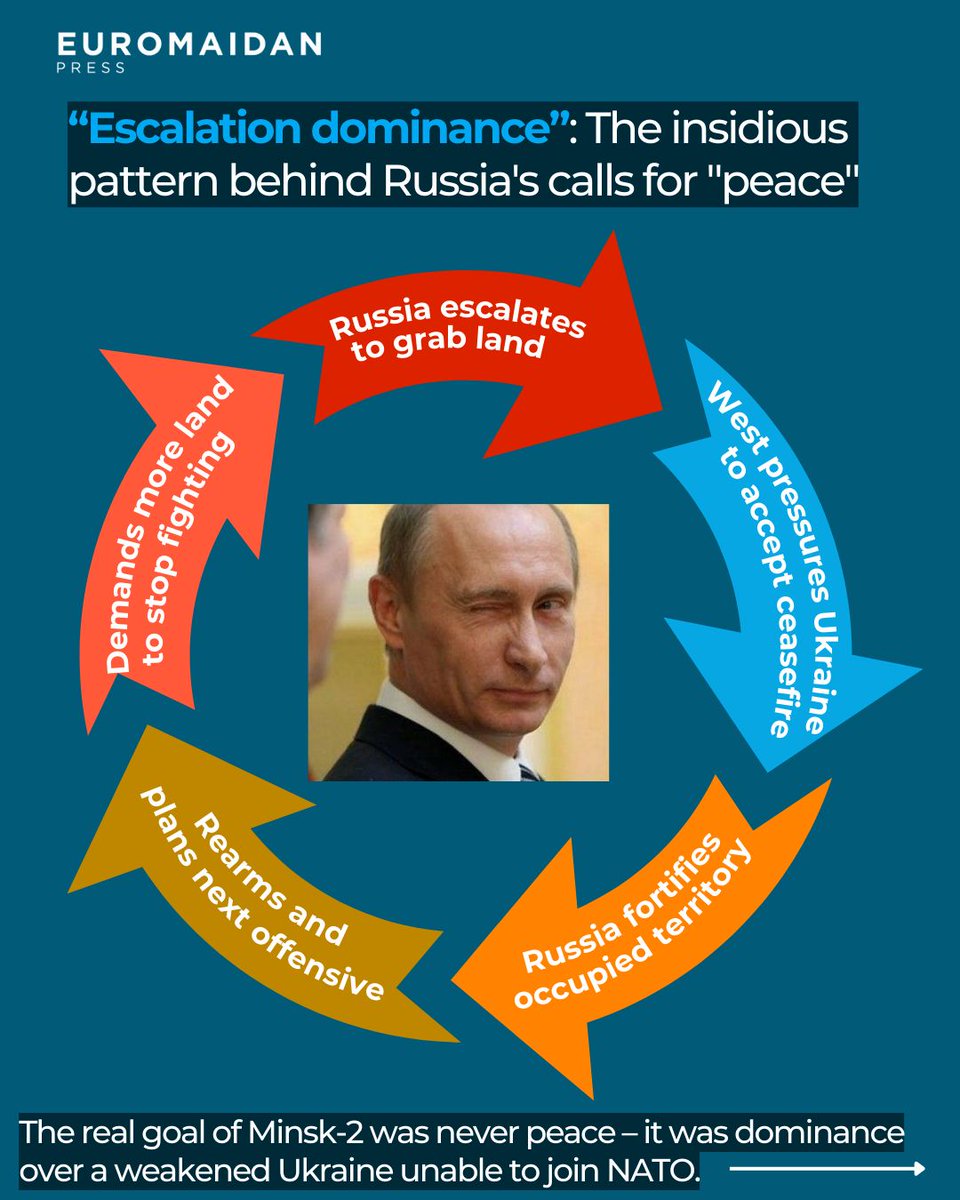 EuromaidanPress's tweet photo. Putin's peace talks aren't negotiations—they're war tactics.
In 2015: Minsk "peace" deal ➡️ Full invasion
In 2025: Trump-Putin "quick peace" ➡️ ?
The #SurkovLeaks reveal the pattern behind Russia's "peace" offers: they're just a tool for Russia's wars. Real peace will take stopping the aggressor, not appeasement: https://t.co/6Nfo2ZQSvX