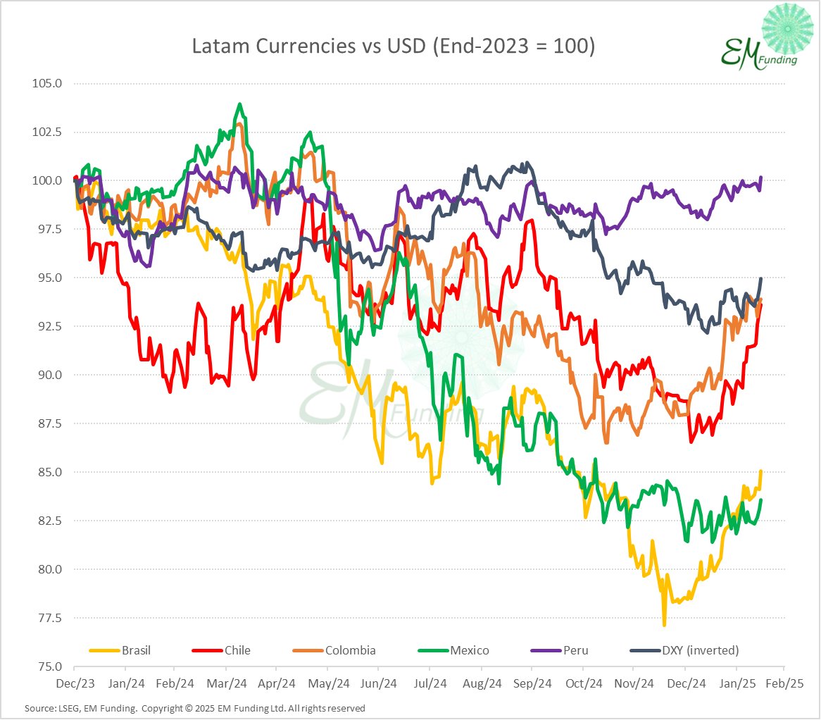 EM-Funding tweet media