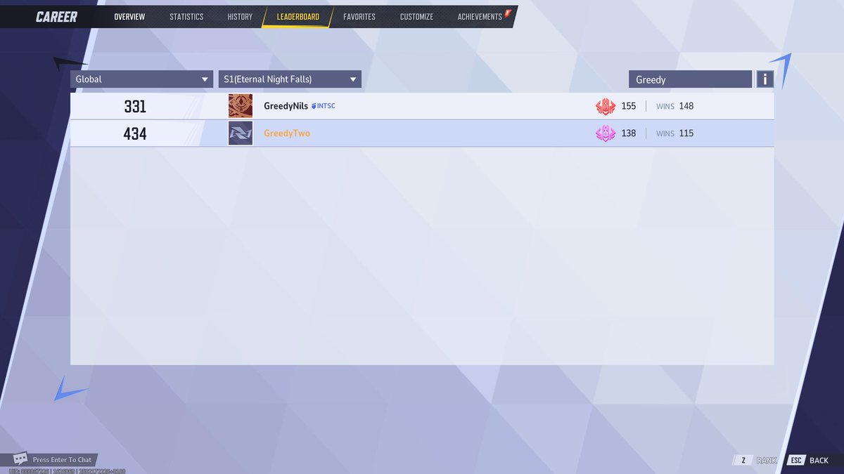 two top 500 accounts that's crazy🫡