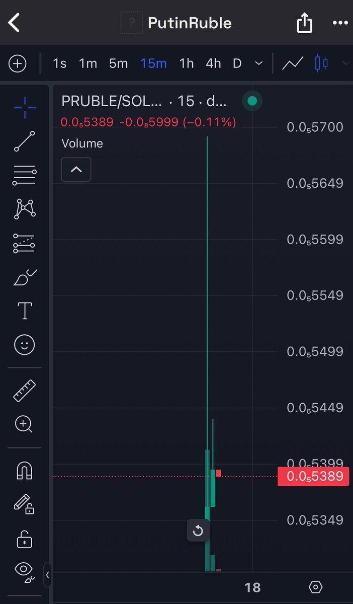 putinruble's tweet photo. Our coin #putinruble is now live on Dexscreener! 🚀 In light of the current market situation, we’re excited to offer new opportunities. Track our progress and stay tuned for more updates! https://t.co/ddOALplT92