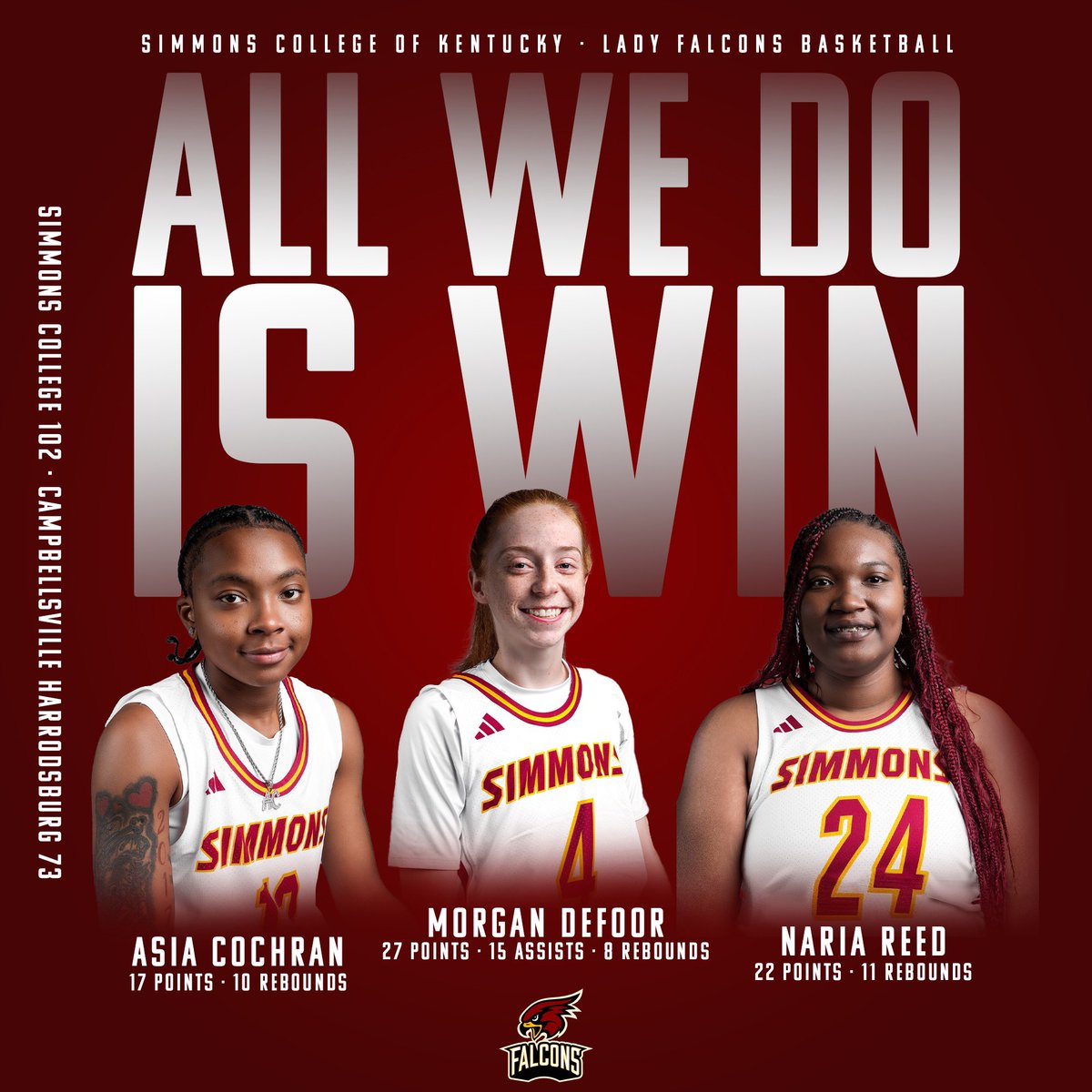 We finished the regular season game on Saturday with three players having double doubles; we shared the basketball well. Now it's time to get back in the lab and get prepared for regionals. #louisvillehbcu #WeNotDoneYet