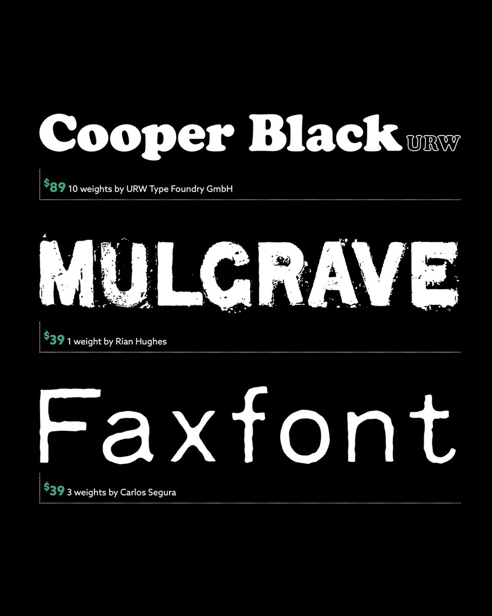 Three random #fonts.

Cooper Black URW by Oswald Bruce Cooper.
t26.com/fonts/8767-Coo…

Mulgrave by Rian Hughes.
t26.com/fonts/892-Mulg…

Faxfont by Carlos Segura.
t26.com/fonts/131-Faxf…