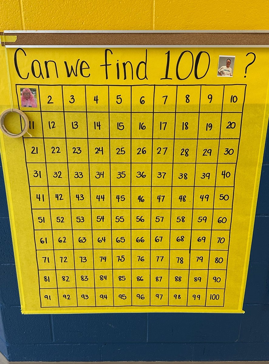 Abigail Hodges tweet media